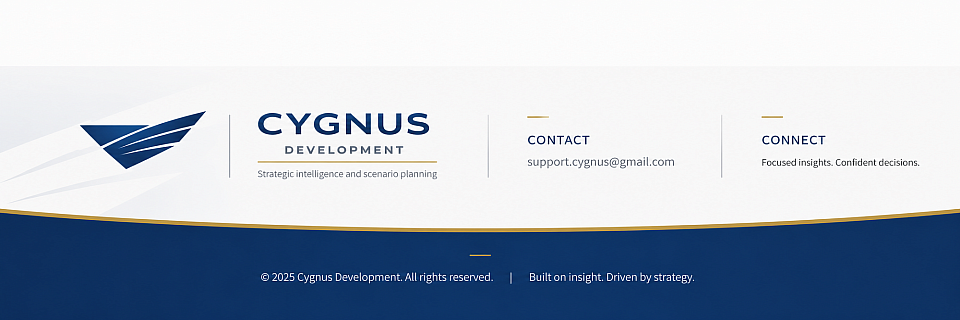 Footer Banner
